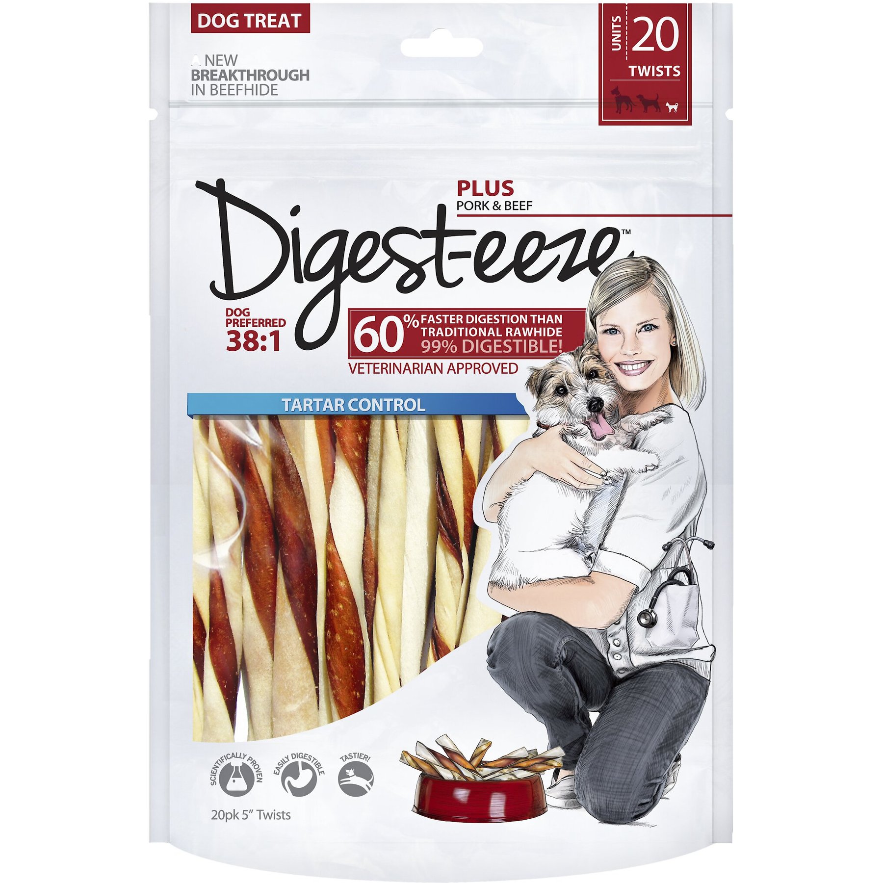 Digest eeze clearance rawhide