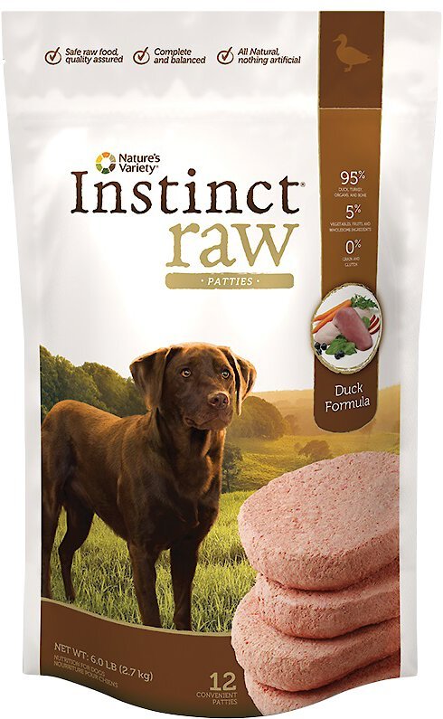 Product Reviews for INSTINCT by Nature's Variety Raw Patties Duck Formula Raw  Frozen Dog Food