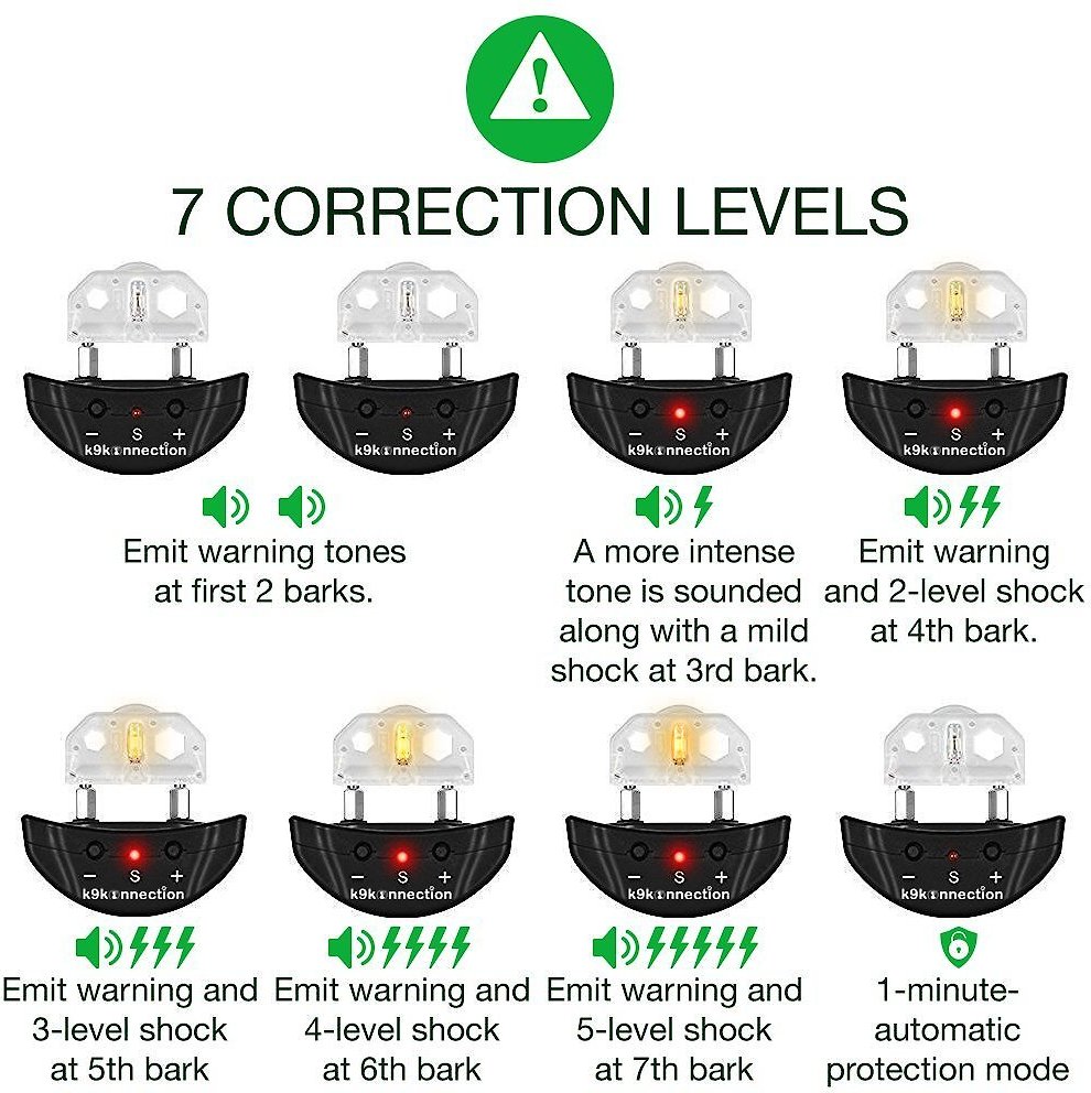 K9konnection shock outlet collar