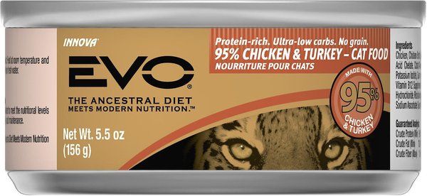 EVO 95 Chicken Turkey Canned Cat Food 5.5 oz case of 24