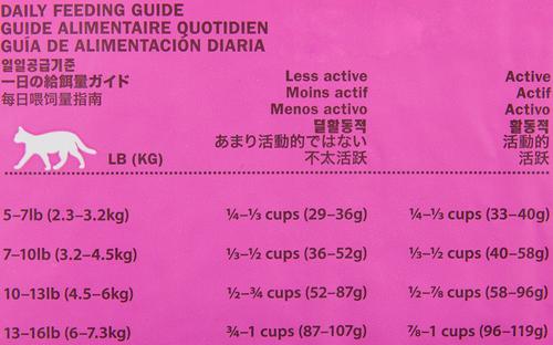 Show full view: Now Fresh Grain-Free Adult Recipe Dry Cat Food, 8-lb bag slide 6 of 7