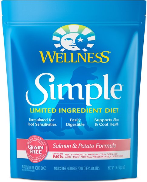 Wellness simple fashion small breed discontinued