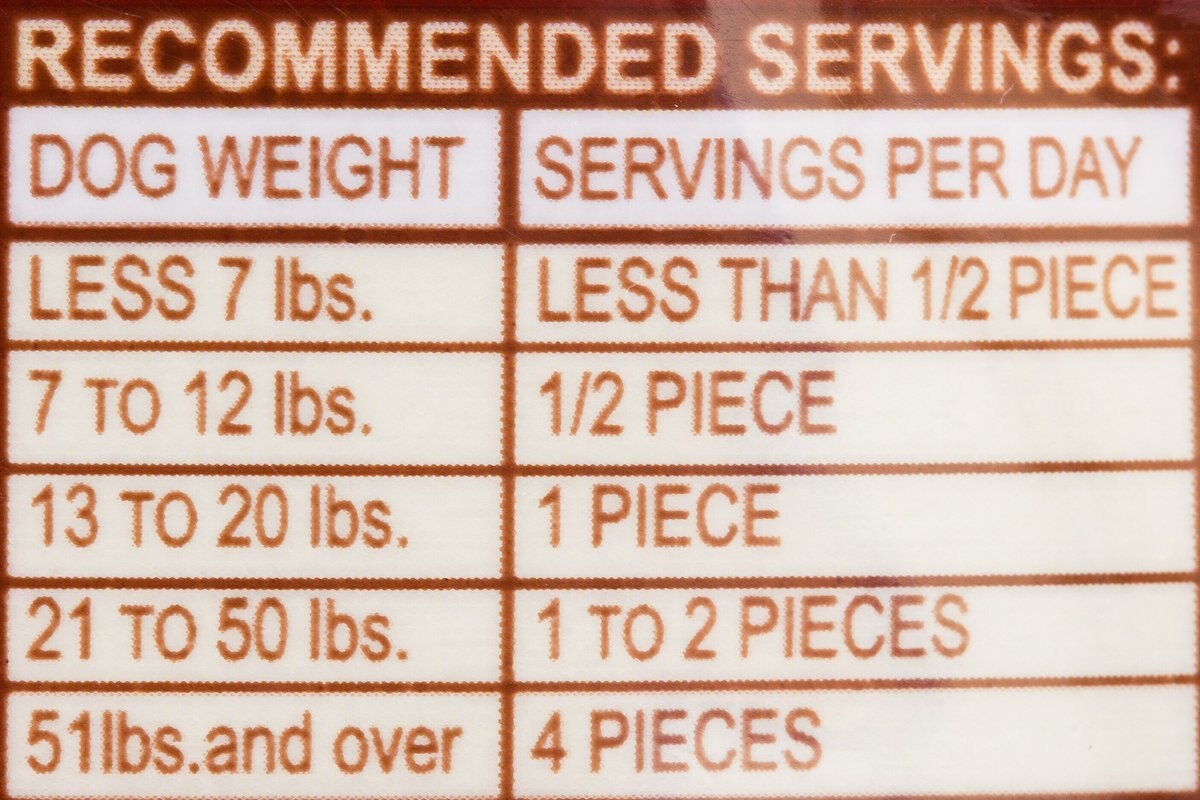 SMOKEHOUSE USA Chicken Breast Strips Dog Treats, 8oz bag