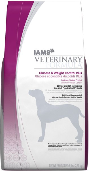 Iams optimal weight outlet dog food