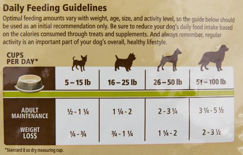 Show full view: Instinct by Nature's Variety Healthy Weight Grain-Free Chicken Meal Recipe Dry Dog Food, 21.8-lb bag slide 6 of 12