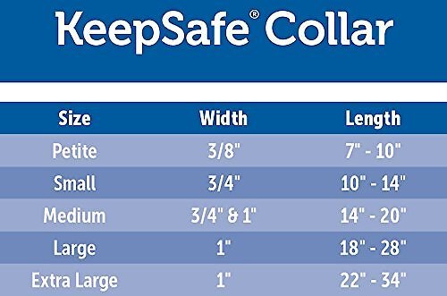 Keepsafe breakaway hotsell dog collar