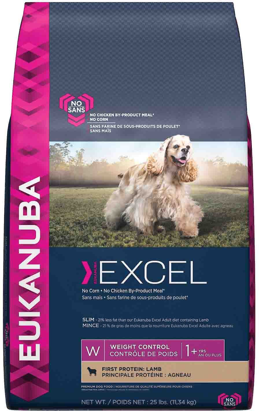 Eukanuba excel store