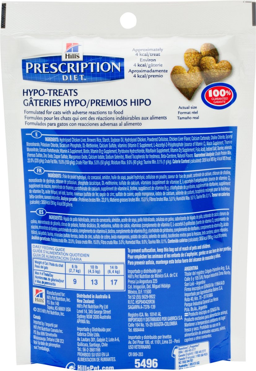 Hill's prescription hotsell diet hypo treats