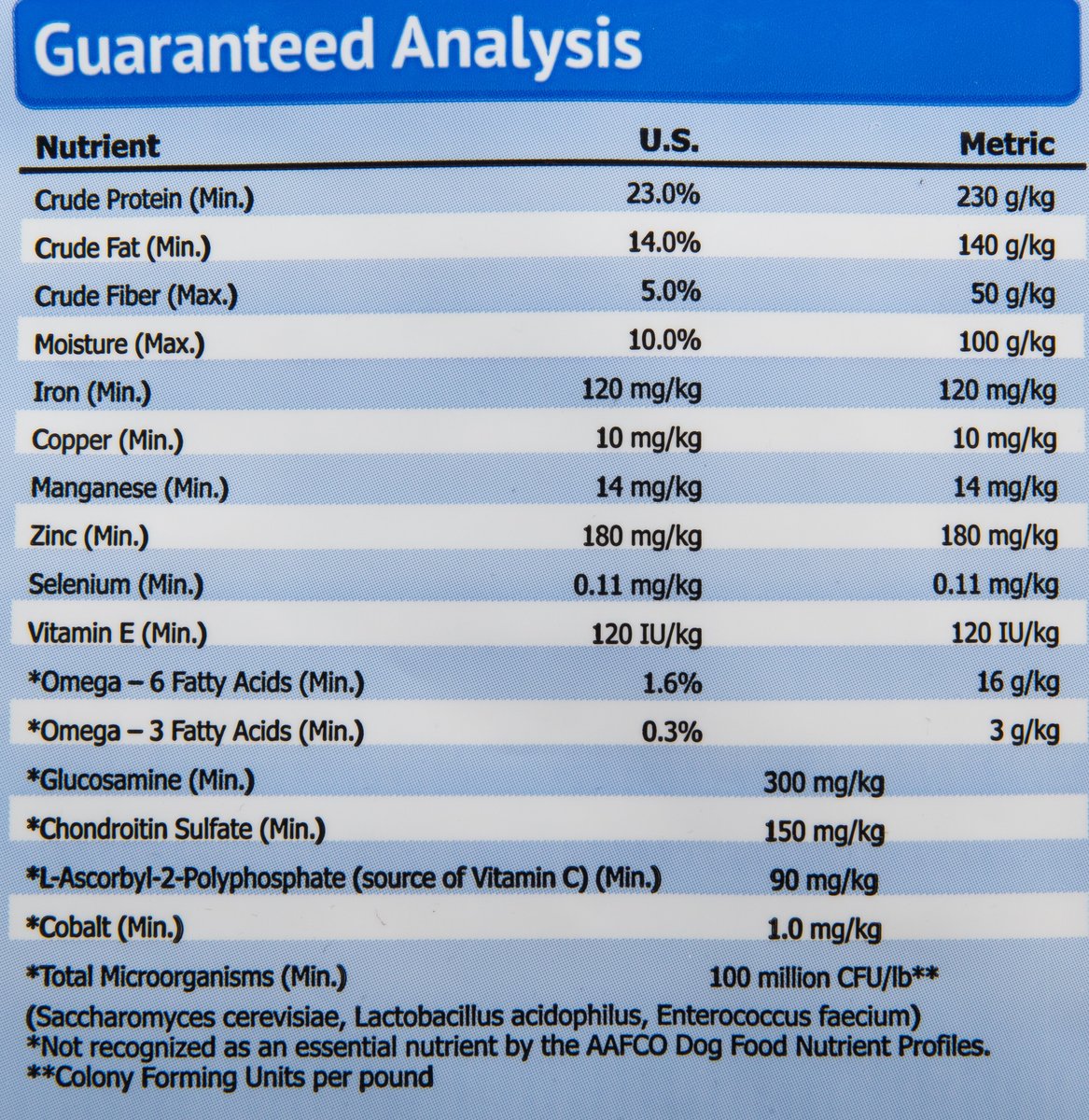 Nutrisource large breed chicken and outlet pea