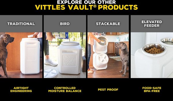 Gamma2 Vittles Vault Pet Food Storage