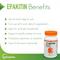 Show in main carousel: Vetoquinol Epakitin Powder Urinary Supplement for Cats & Dogs, 180g slide 7 of 14