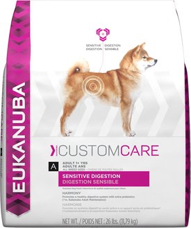 eukanuba sensitive skin