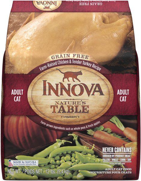 Innova Nature s Table Grain Free Farm Raised Chicken Tender Turkey Recipe Adult Dry Cat Food