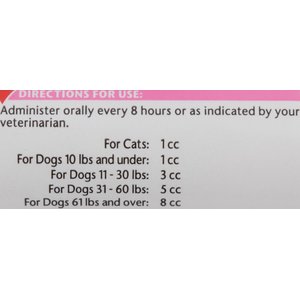 Otc dog hotsell diarrhea treatment