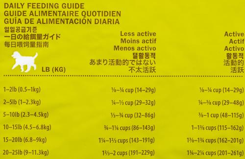 Show full view: Now Fresh Grain-Free Small Breed Adult Recipe Dry Dog Food, 12-lb bag slide 6 of 7