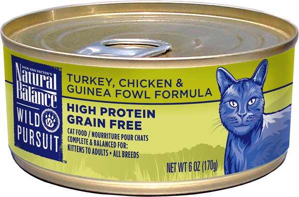 Natural balance high protein turkey best sale