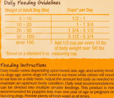 Show full view: Nature's Recipe Adult Chicken Meal & Rice Recipe Dry Dog Food, 15-lb bag slide 5 of 10