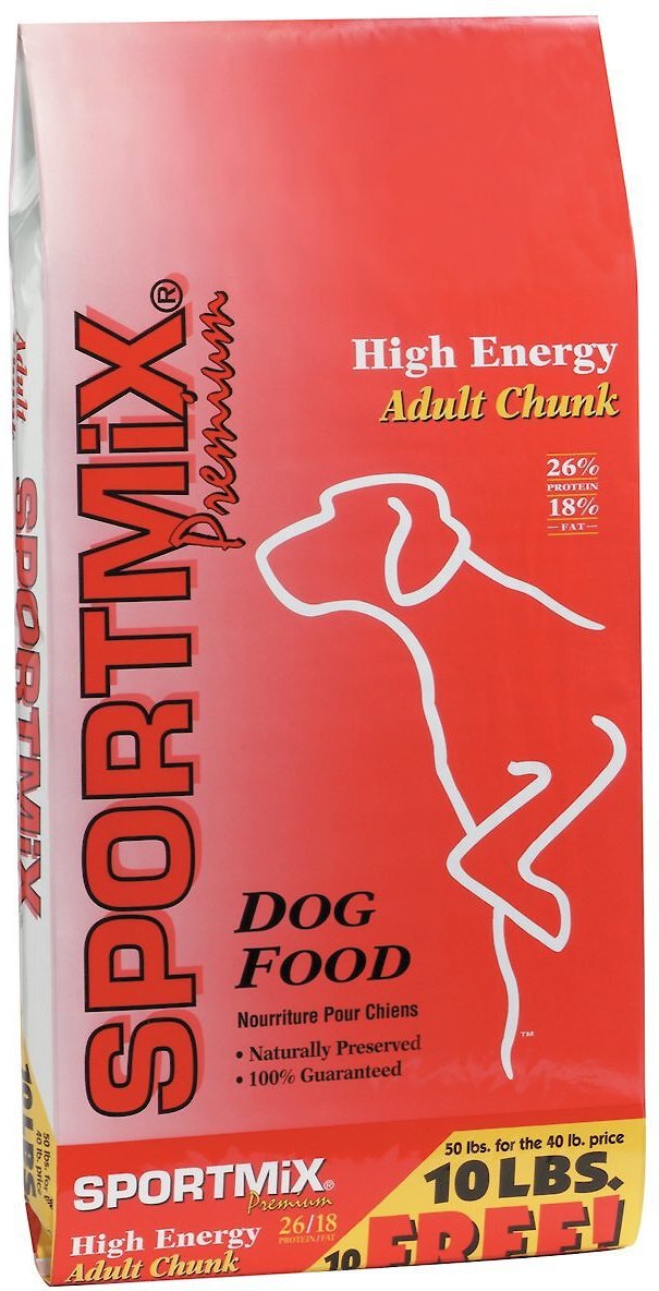 Sportmix premium high energy dog clearance food