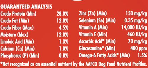 Show full view: Purina ONE SmartBlend Vibrant Maturity 7+ Chicken Formula Adult Premium Dry Dog Food, 8-lb bag slide 4 of 15