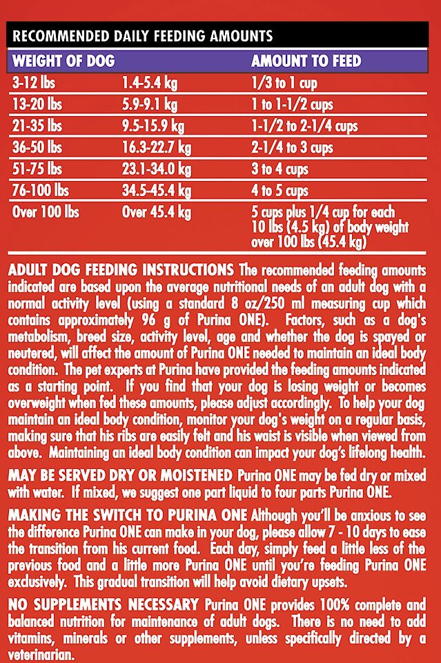 Purina one smartblend puppy best sale feeding chart