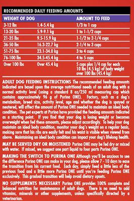 Show full view: Purina ONE SmartBlend Vibrant Maturity 7+ Chicken Formula Adult Premium Dry Dog Food, 8-lb bag slide 6 of 15