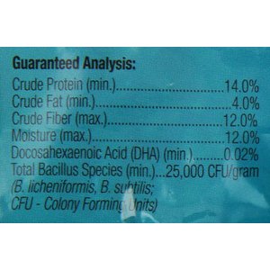 Kaytee Forti Diet Pro Health Honey Parakeet Treat Sticks, 4 count