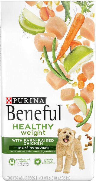 Discontinued - PURINA BENEFUL Healthy Weight with Farm-Raised Chicken ...