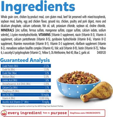 Show full view: Puppy Chow Complete with Real Chicken Dry Dog Food, 32-lb bag slide 8 of 13