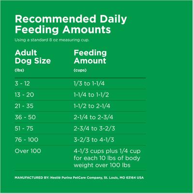 Show full view: Dog Chow Complete Adult with Real Chicken Dry Dog Food, 42-lb bag slide 10 of 13