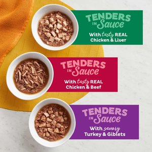 Meow Mix Tender Favorites Poultry & Beef Cat Food Trays Variety Pack, 2.75-oz tray, case of 24