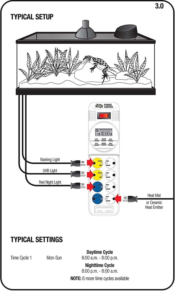 Zilla terrarium heat & habitat outlet lighting controller for reptiles