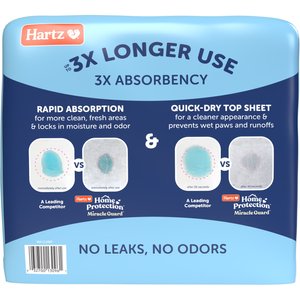 Hartz Home Protection Miracle Guard Dog Potty Pads, Regular, 50 count