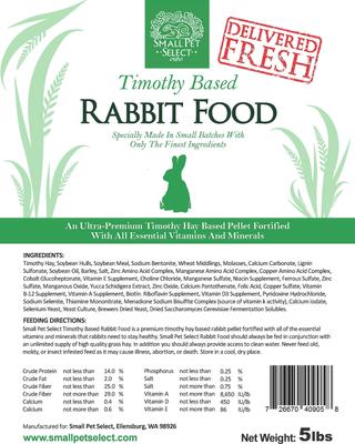 Show full view: Small Pet Select Timothy Based Rabbit Food, 5-lb bag slide 4 of 6