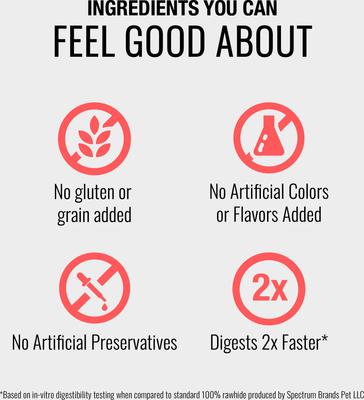 Show full view: Good 'n' Fun Good 'n' Fit Highly Digestible Rawhide Rolls Small Venison Flavor Dog Chew, 10 count slide 6 of 10