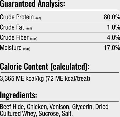 Show full view: Good 'n' Fun Good 'n' Fit Highly Digestible Rawhide Rolls Small Venison Flavor Dog Chew, 10 count slide 9 of 10