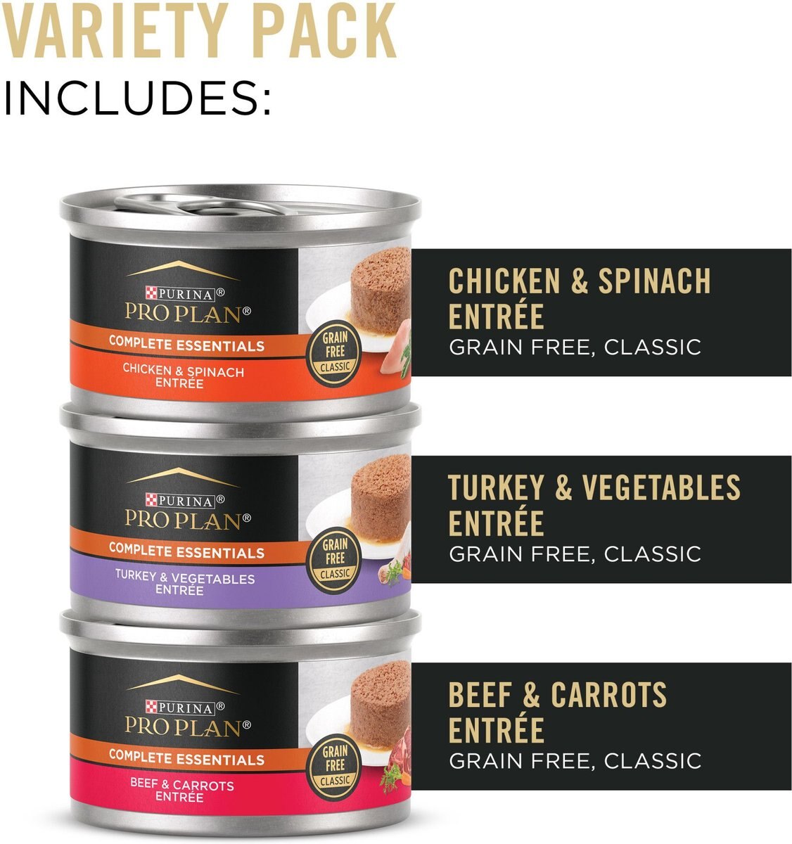 PURINA PRO PLAN Complete Essentials GrainFree Chicken, Turkey & Beef