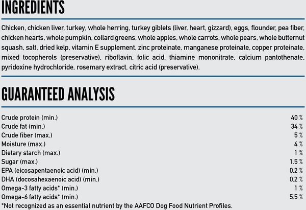 Show full view: ORIJEN Original Epic Bites Freeze-Dried Dry Dog Food, 6-oz bag slide 14 of 17