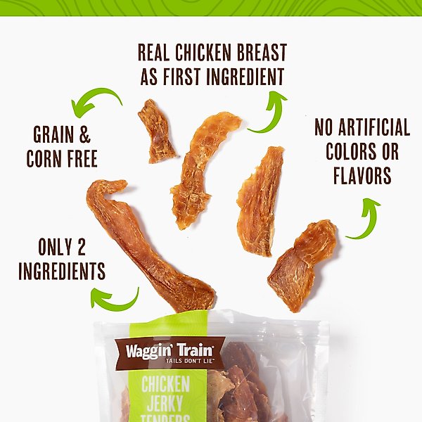Show full view: Waggin' Train Chicken Jerky Tenders Limited Ingredient Dog Treats, 30-oz bag slide 5 of 10