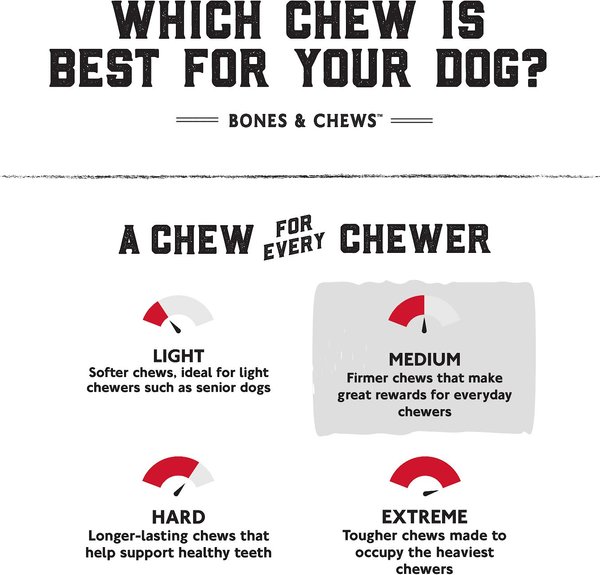 Show full view: Bones & Chews Bully Stick 6" Dog Treats, 6 count slide 5 of 6