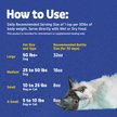 Show in main carousel: Vibeful Wild Alaskan Salmon Oil Liquid Skin & Coat Supplement for Dogs & Cats, 8-oz slide 5 of 8