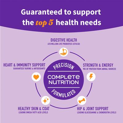 Show full view: Halo Elevate Healthy Grains Puppy Formula Chicken Recipe Dry Dog Food, 3.5-lb bag slide 5 of 11