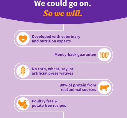 Show full view: Halo Elevate Healthy Grains Puppy Formula Chicken Recipe Dry Dog Food, 3.5-lb bag slide 6 of 11