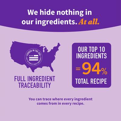 Show full view: Halo Elevate Healthy Grains Puppy Formula Chicken Recipe Dry Dog Food, 3.5-lb bag slide 8 of 11