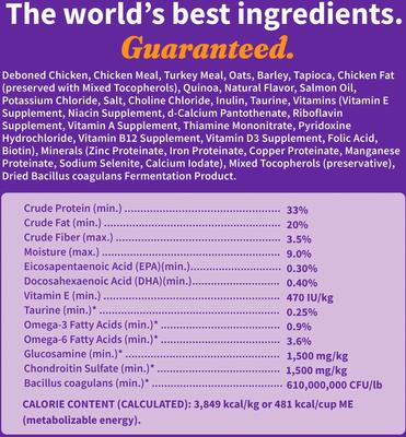 Show full view: Halo Elevate Healthy Grains Puppy Formula Chicken Recipe Dry Dog Food, 3.5-lb bag slide 10 of 11