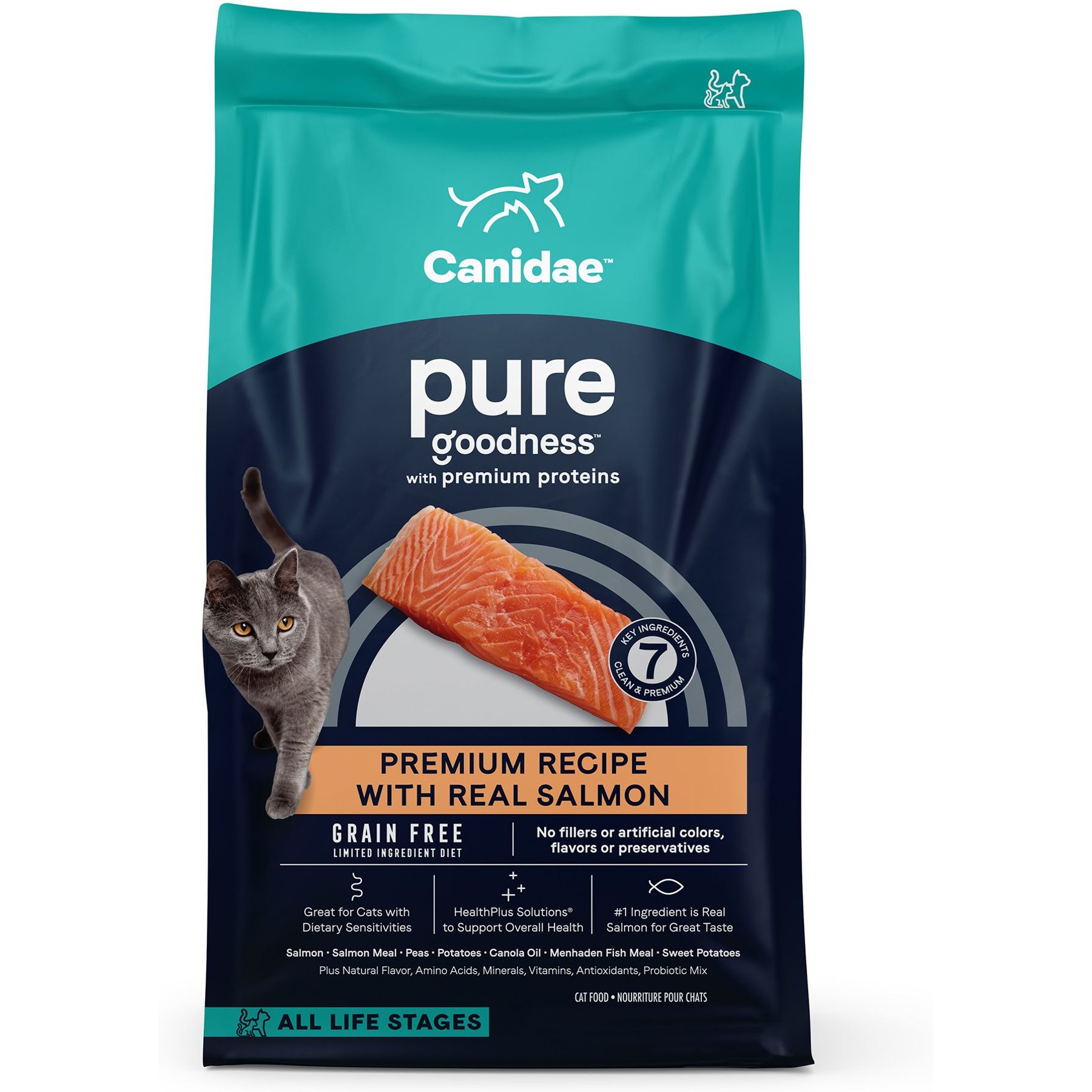 Canidae adore shop cat food