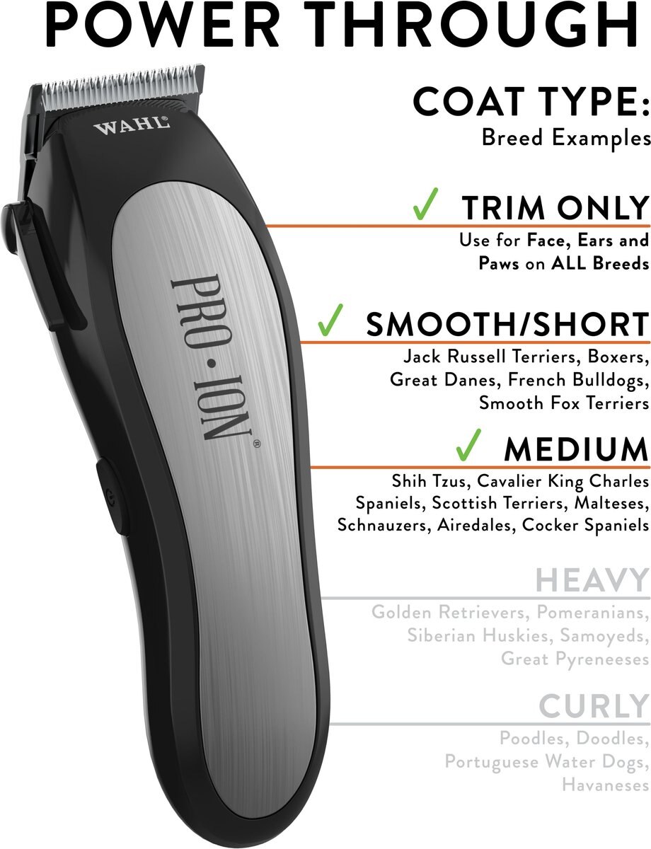 Wahl Pro Ion Lithium Cordless Pet Hair Grooming Clipper