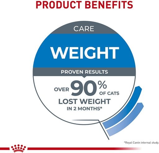 Royal Canin Feline Care Nutrition Weight Care Adult Dry Cat Food, 6-lb bag