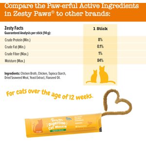 Zesty Paws Digestion Gut Health Chicken Mousse Lickable Squeeze Supplement for Cats, 18 count
