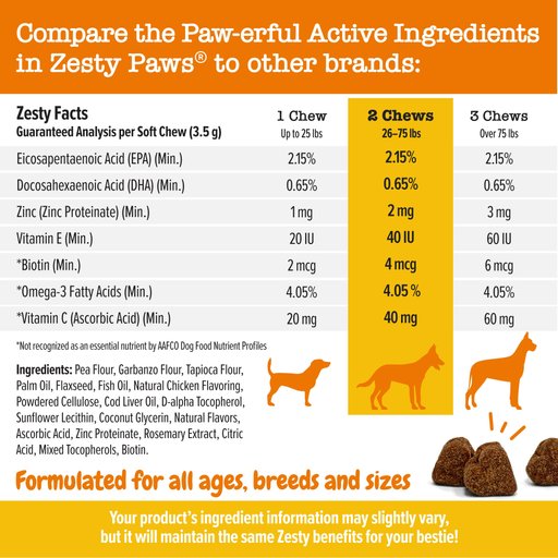 Zesty Paws Omega Bites Chicken Flavored Soft Chews Skin & Coat Supplement for Dogs, 90 count