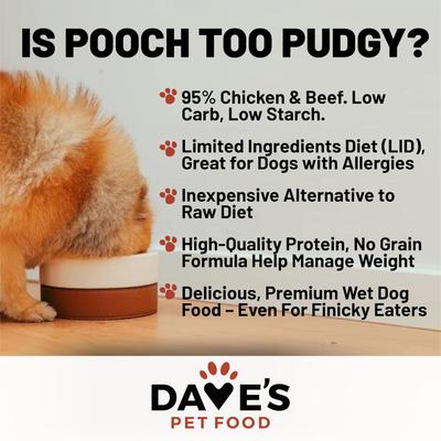 Show full view: Dave's Pet Food 95% Premium Chicken & Beef Pate Limited Ingredient Grain-Free Canned Wet Dog Food, 13-oz can, case of 12 slide 3 of 10
